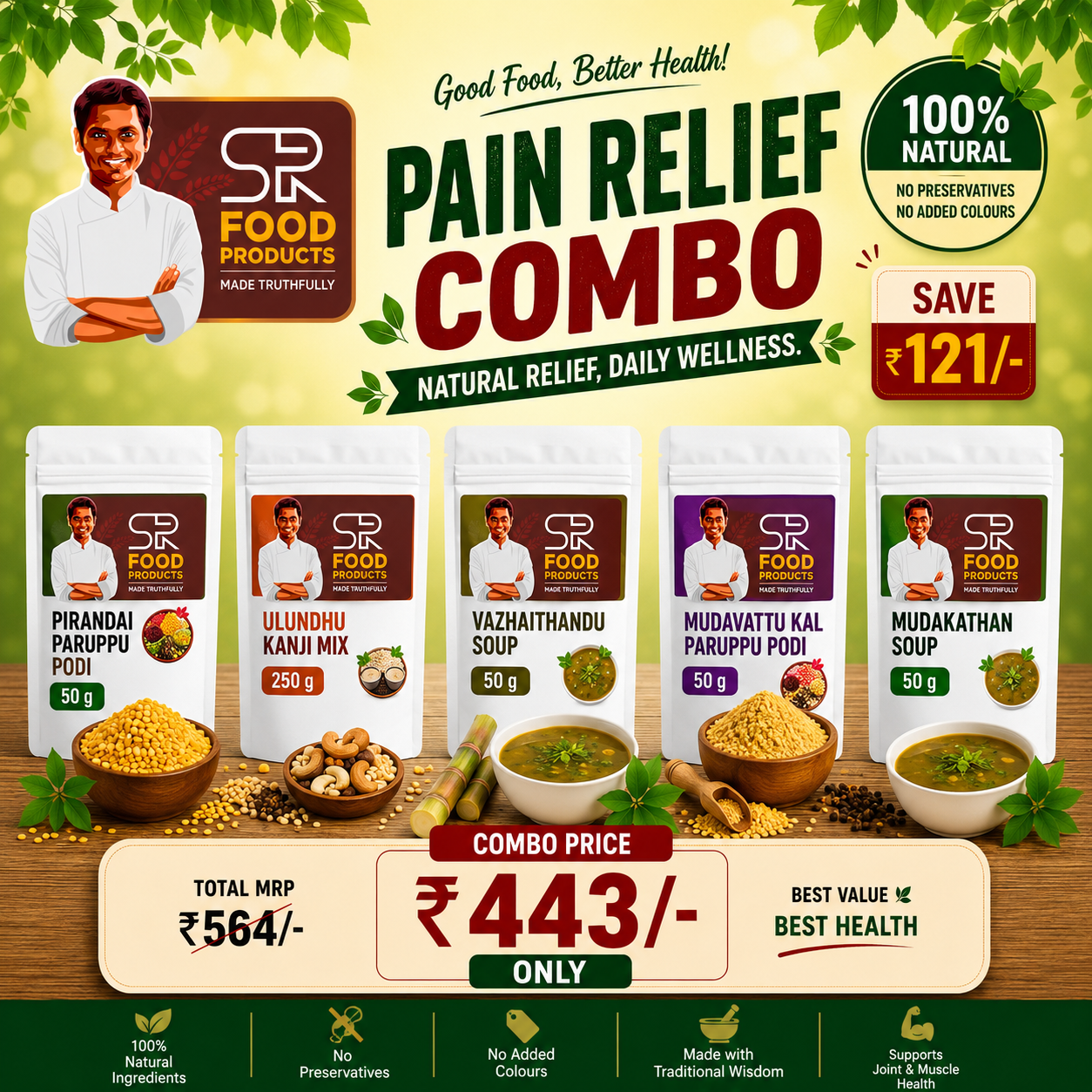 Pain relief combo